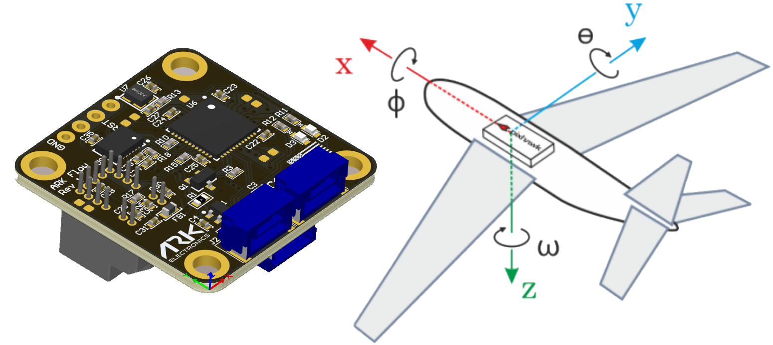 ARK Flow MR align with Pixhawk