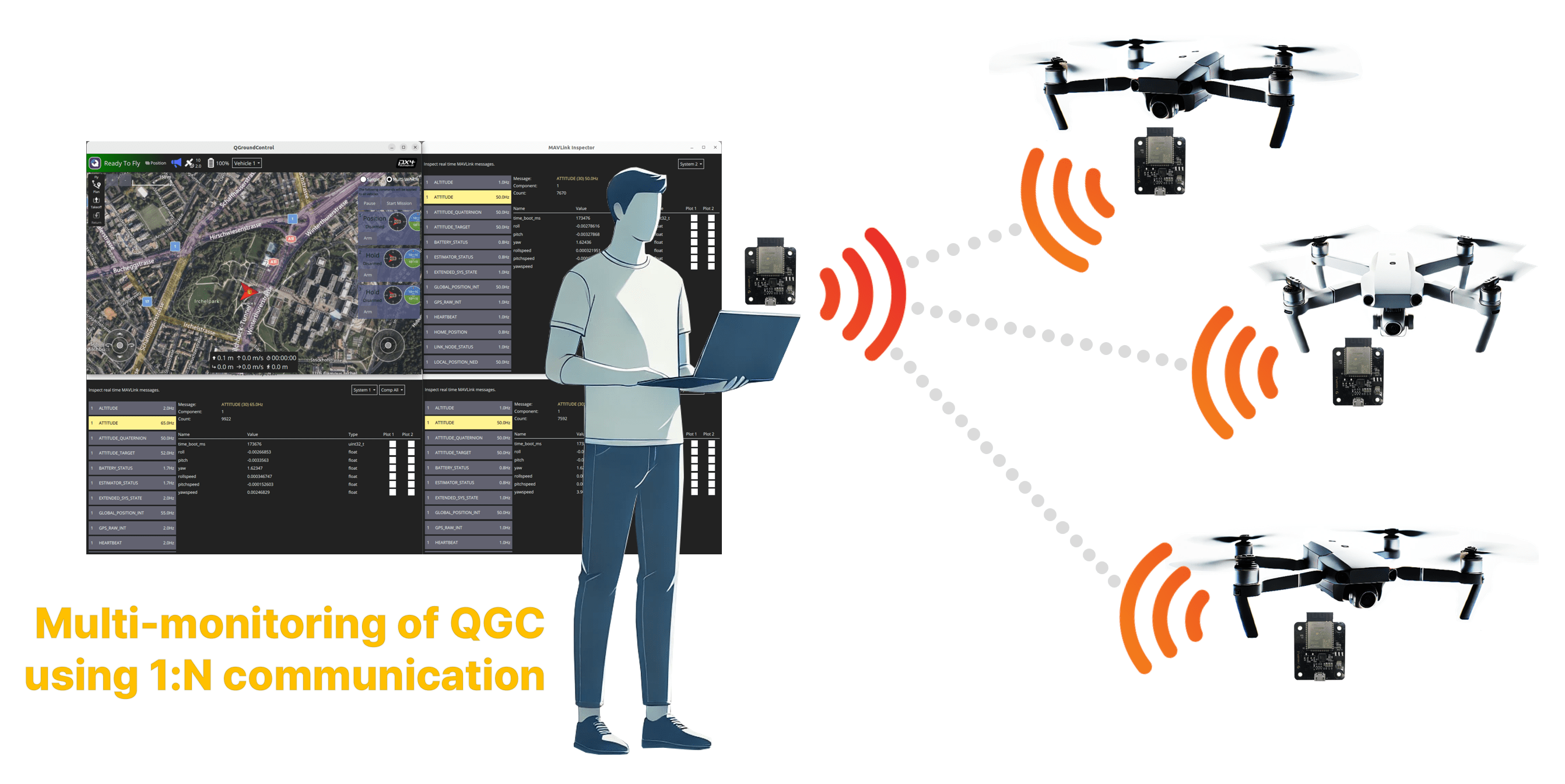 J.Fi Wireless Telemetry Broadcast Communication