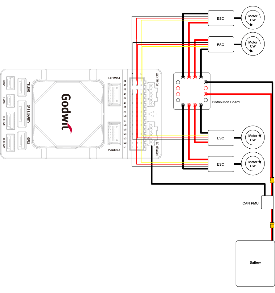 G-A1 PWM Motor Servo