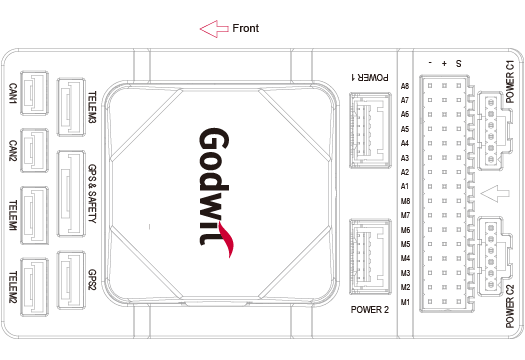 AccGodwitGA1 Top View