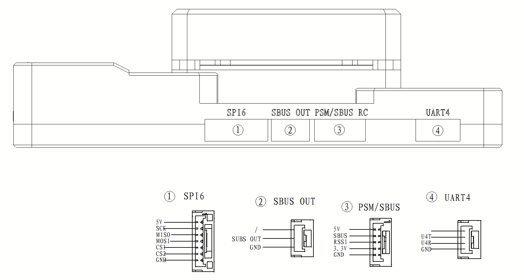 SVehicle-E2 right Photo
